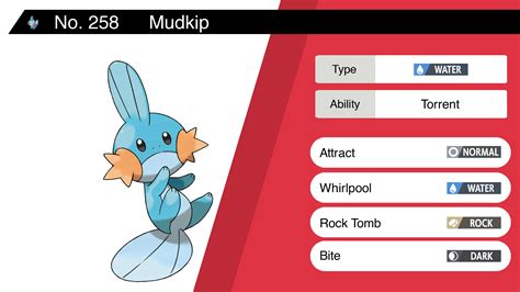 best mudkip nature|mudkip evolution chart.